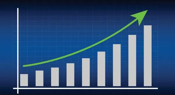 Proven ROI